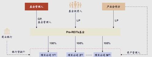 中金资本年会深度解析 房地产市场新机遇与投资策略